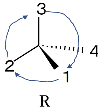 不斉中心の絶対配置(R,S)の判別 薬学 立体化学